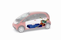 Mitsubishi i-MiEV 12.jpg