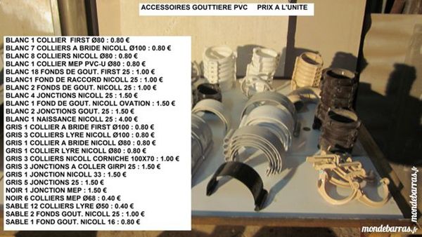 Accessoires goutti�re PVC 1 Calais (62)