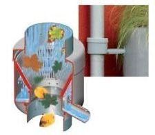 collecteur filtrant 15 Solignat (63)