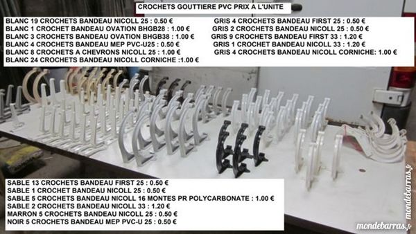 Crochets de goutti�re PVC 1 Calais (62)