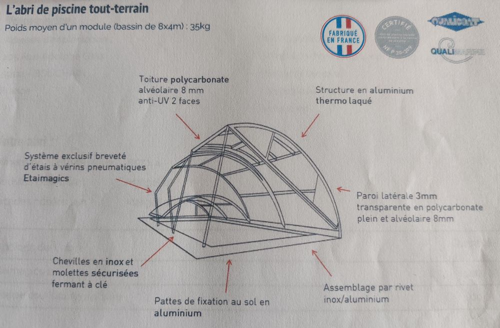 Abri piscine  Abrideal mod�le Primo 1750 Bouchain (59)