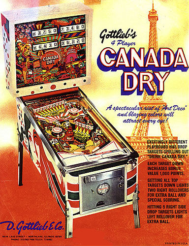 ach�te flipper CANANA DRY  en panne ou pas mais complet 700 Argenteuil (95)