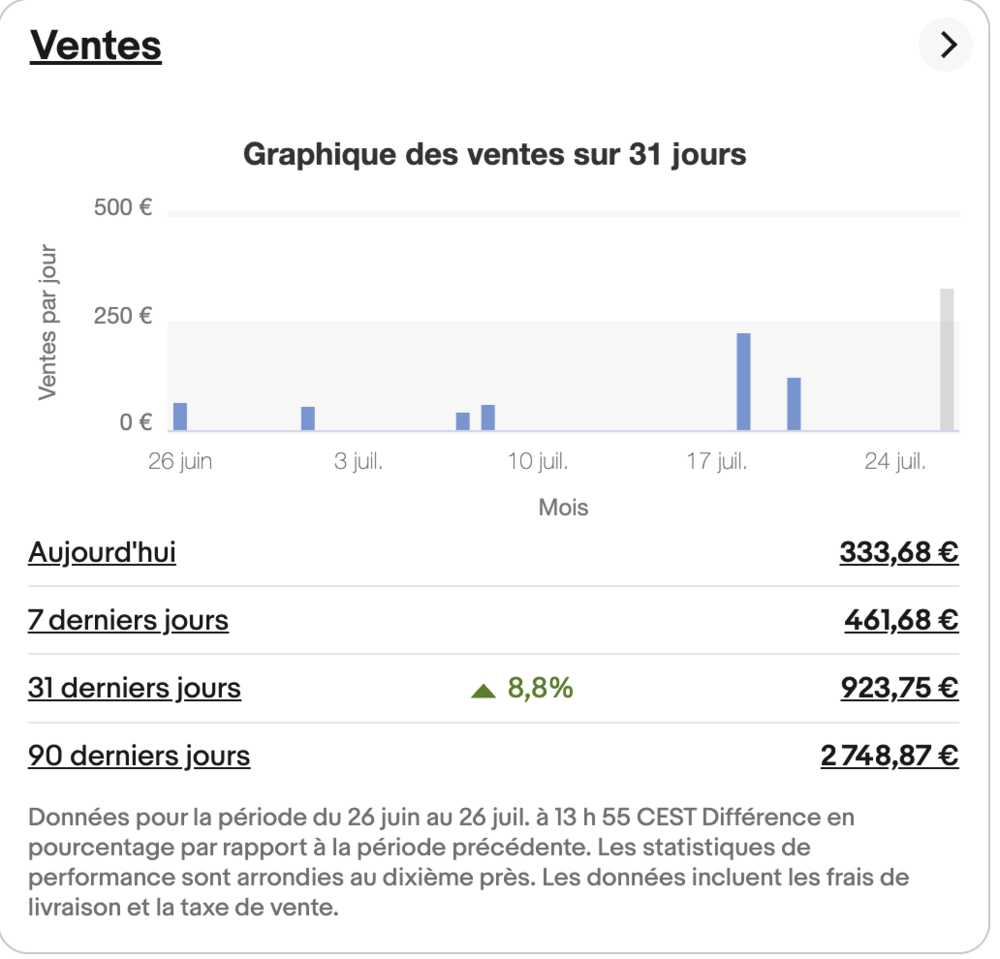 -20% Fin d'activit� lot pc portable ordinateur informatique 20 Tremblay-en-France (93)