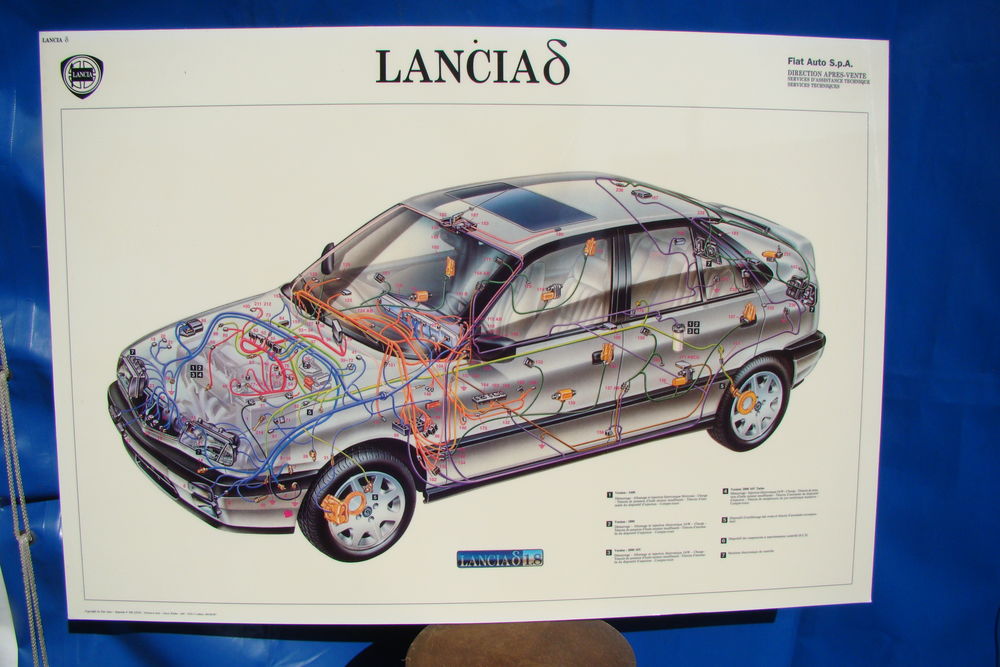 Ancien panneau   Affiche    LANCIA Delta 1.8 
150 Gargenville (78)