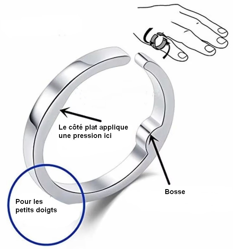 Anneau bague anti ronflement 7 Villeveyrac (34)