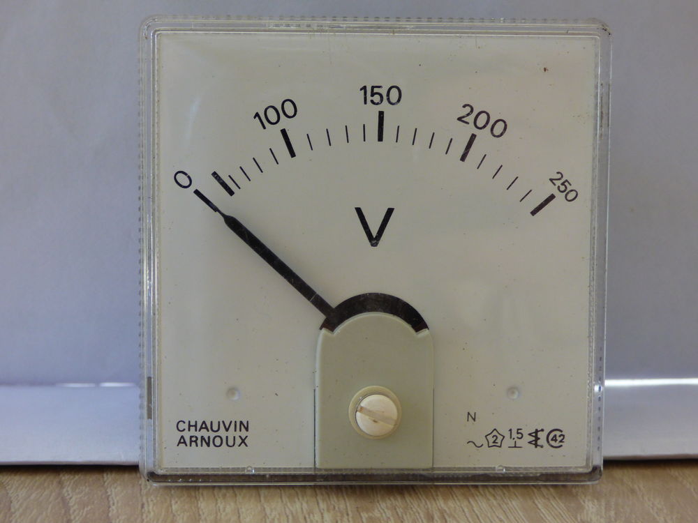 Appareil de mesure 25 Lavaur (81)