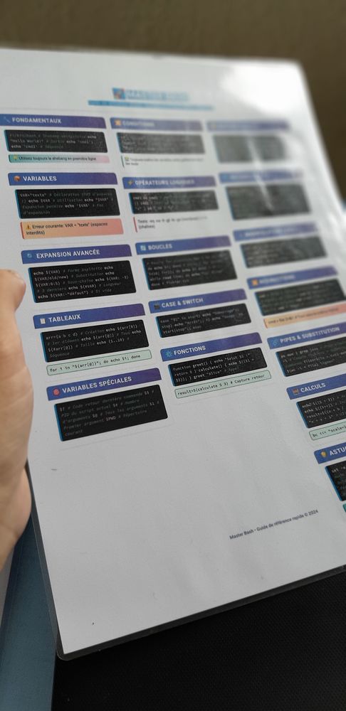 Bash - Fiche plastifi�e de r�f�rence visuelle 10 Mauriac (15)