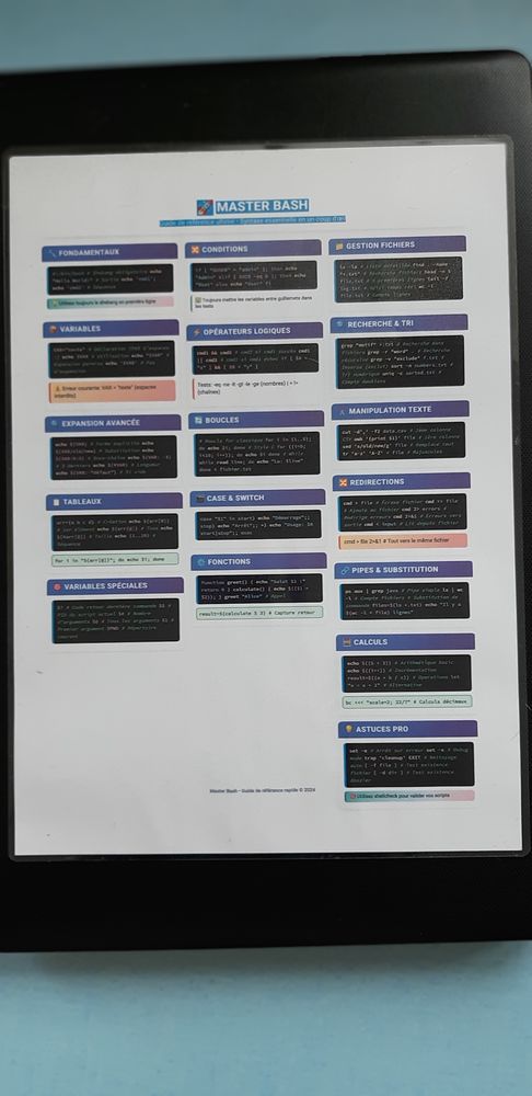  Bash - Fiche plastifi�e de r�f�rence visuelle 10 Saint-Martin-Valmeroux (15)