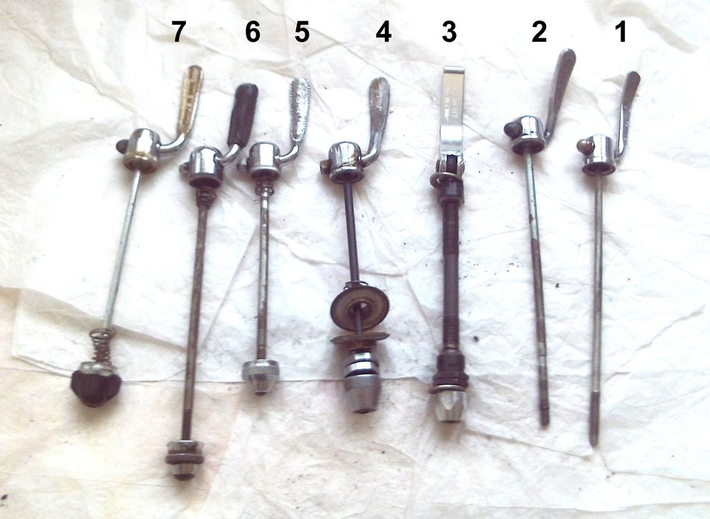 Blocage rapide de roue 0 Villeurbanne (69)