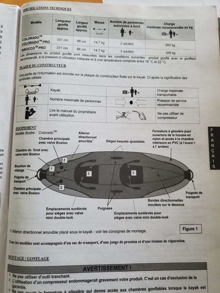 Canoe Colorado pro kit 250 Florensac (34)