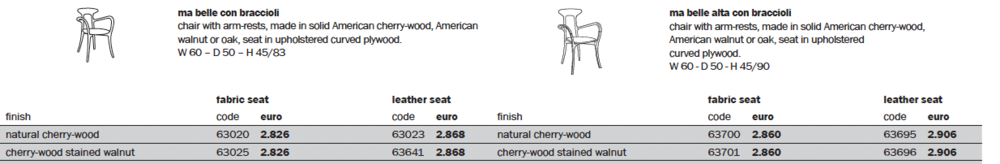  CHAISES DESIGN DE MARQUE - COLLECTOR - MODELE MA BELLE 0 Saint-Jean-Cap-Ferrat (06)