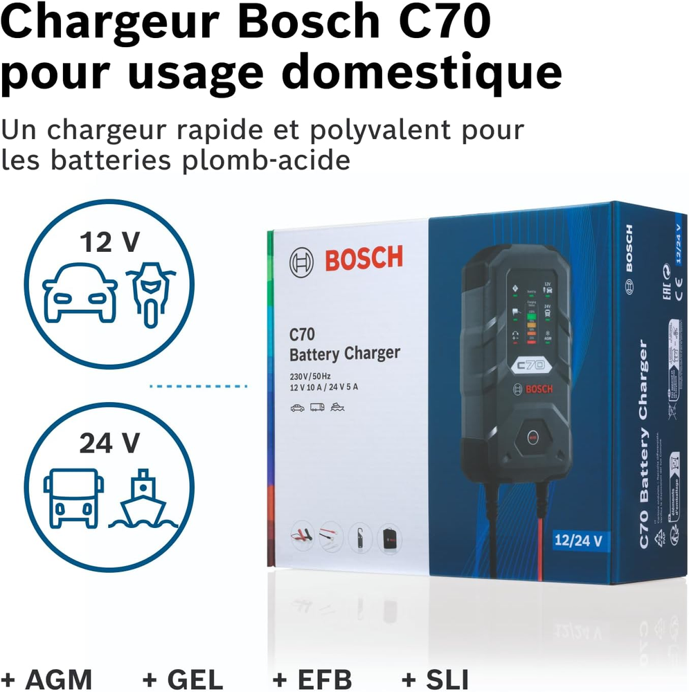 Chargeur de batterie de voiture BOSCH
cause double emploie
55 Buhl (68)