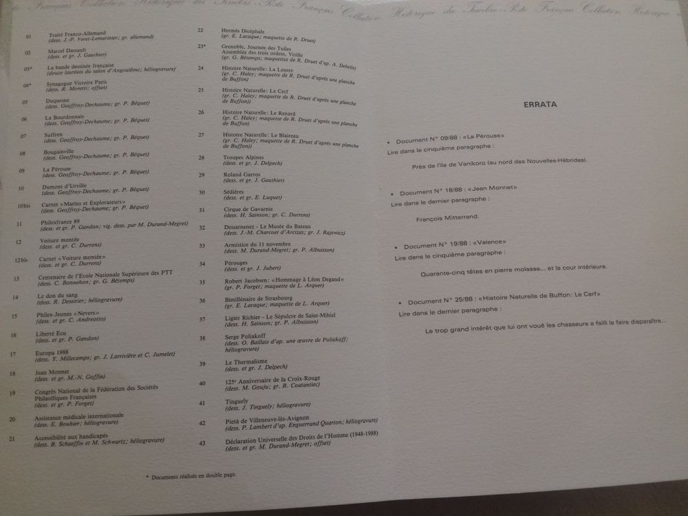 collection historique de timbres poste Fran�ais 1988 36 Lyon 3 (69)