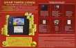 Console Nintendo DS 2 Mario kart edition Consoles et jeux vidéos