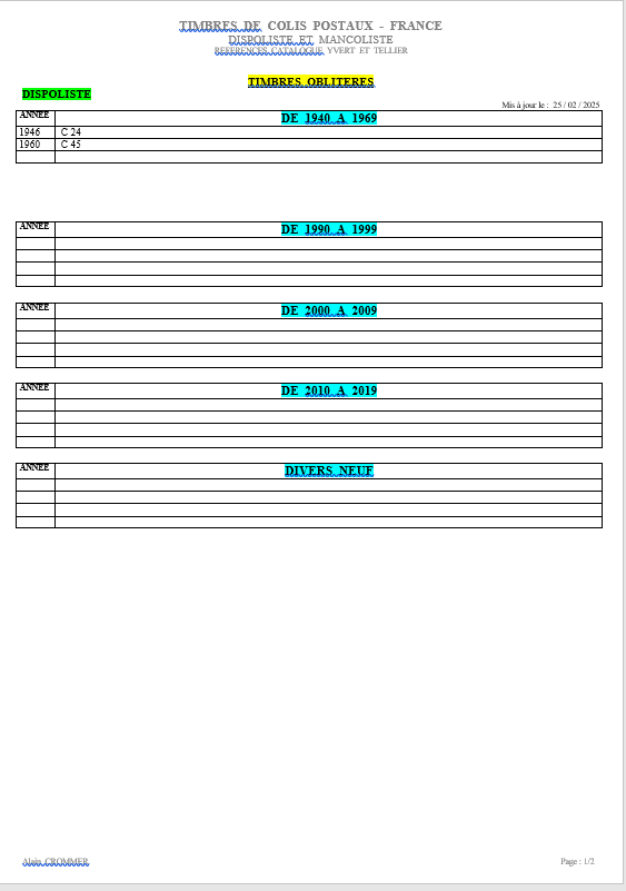 Dispolistes d'autres timbres fran�ais oblit�r�s 0 Barberaz (73)