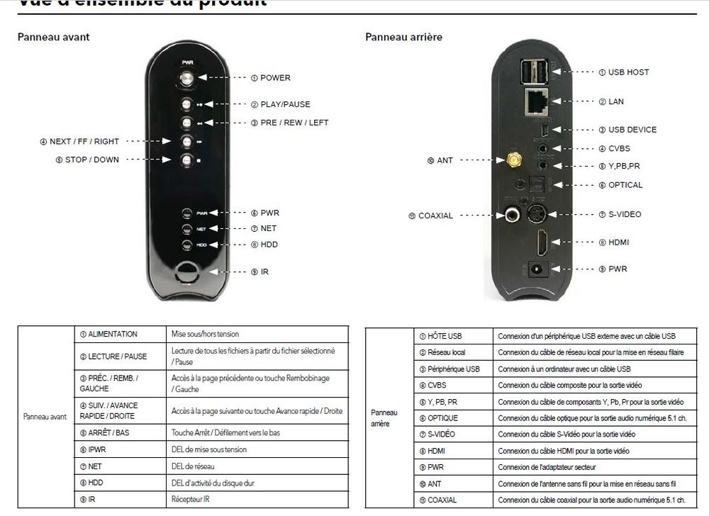 Disque dur multim�dia VERBATIM   M�diaStation Pro   500 Go 30 Saint-Quentin (02)