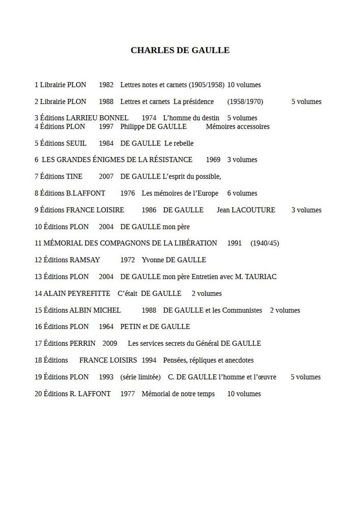 Divers livres de collection CHARLES DE GAULLE 0 Grenoble (38)