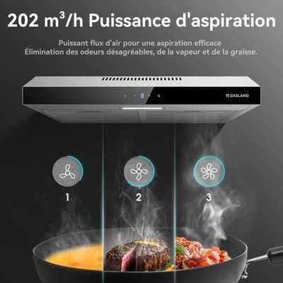 hotte Aspirante Neuve 35 Morhange (57)