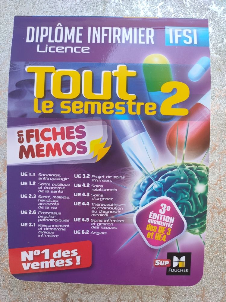 IFSI semestre 2 5 Castanet-Tolosan (31)