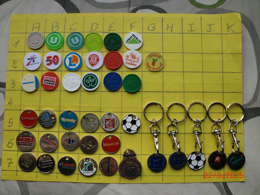 jetons de caddie 0 Merville (59)