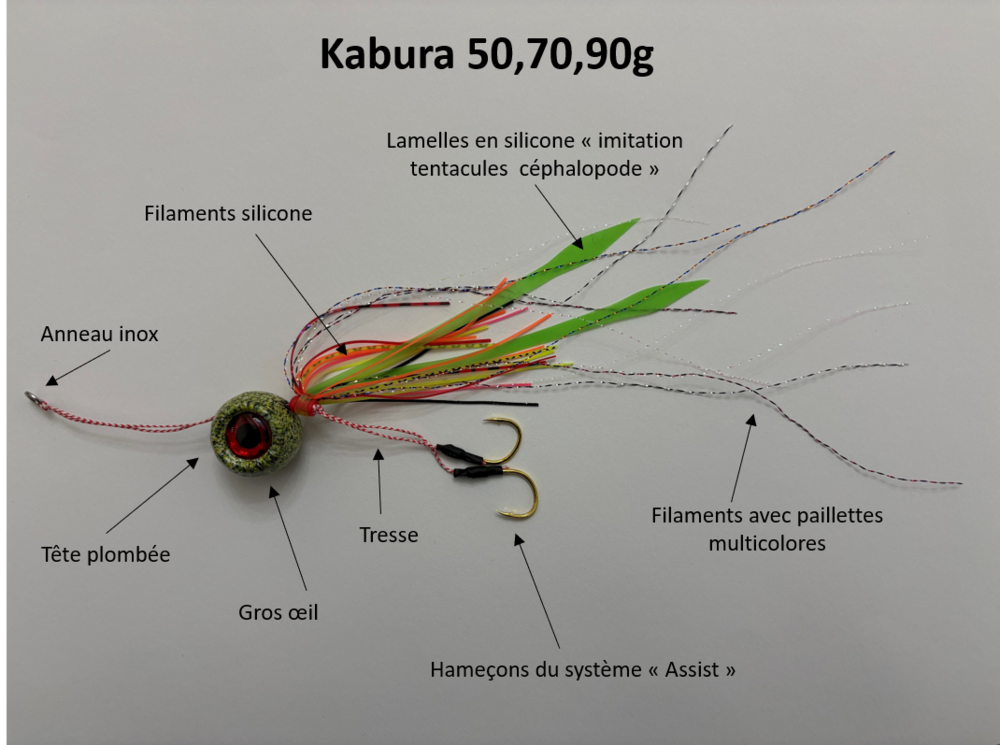 Leurre de p�che  Kabura  personnalis� 5 Rians (83)