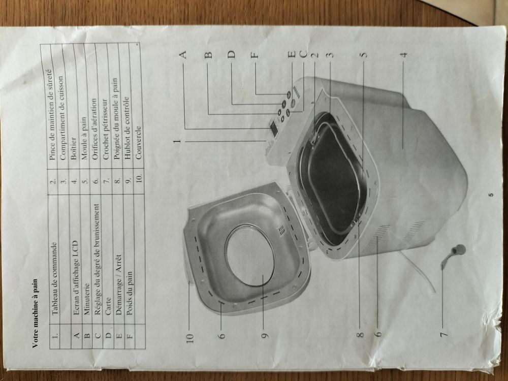 Machine �  pain 35 Fontaine-le-Comte (86)