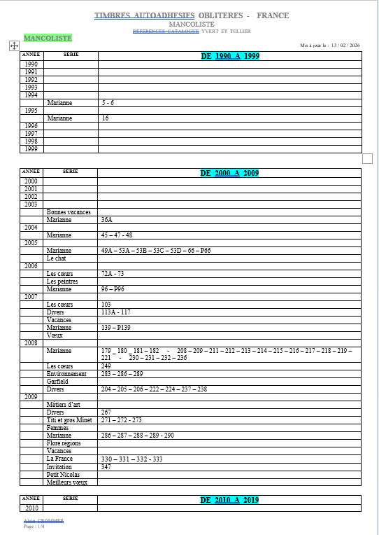 Mancoliste de timbres adh�sifs et courants 0 Barberaz (73)