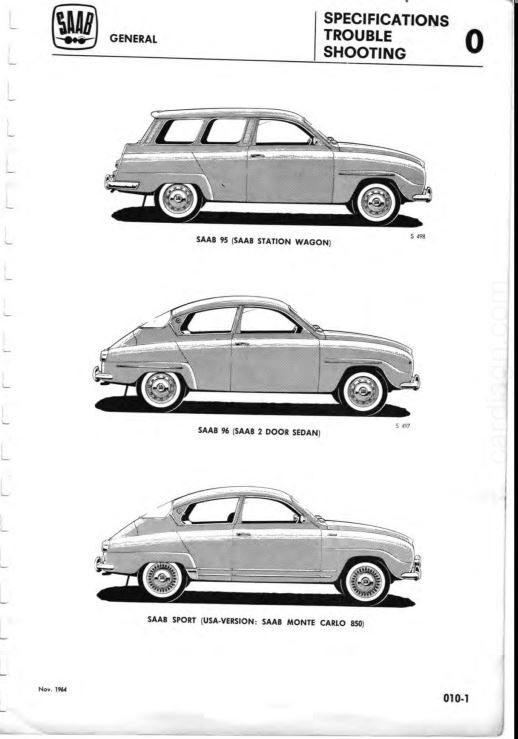 Manuels d'atelier Saab 95 96 20 Lyon 1 (69)