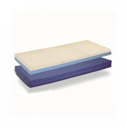 matelas anti escarres 50 Bellerive-sur-Allier (03)