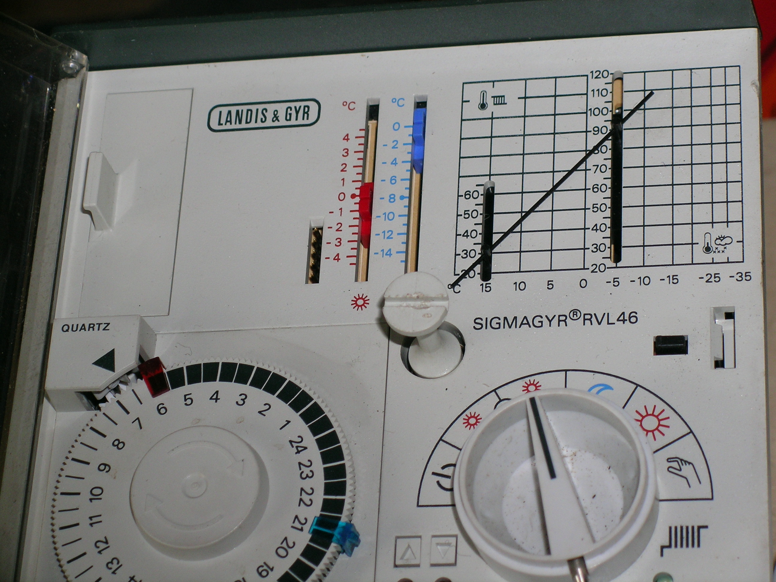 materiel pour regler la temperature de chauffage 0 Jussac (15)