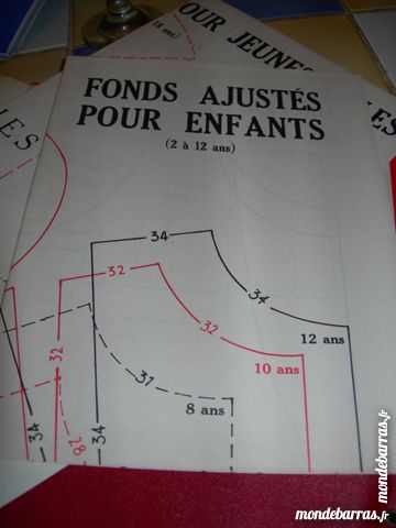 M�thode d'initiation � la coupe 25 Vimy (62)