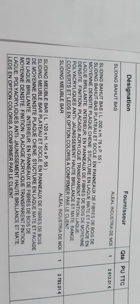 2 meubles de marque Crozatier 1000 Offemont (90)