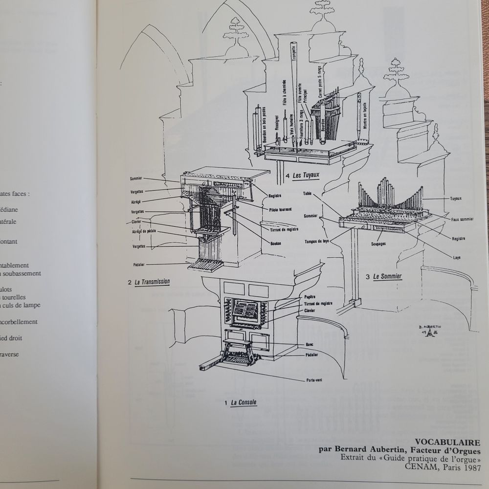 LES ORGUES DE POITOU-CHARENTES 45 Poitiers (86)