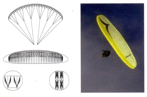 Parapente APCO Presta m�dium 29 m�. Le TAMPON 0 Le Tampon (97)