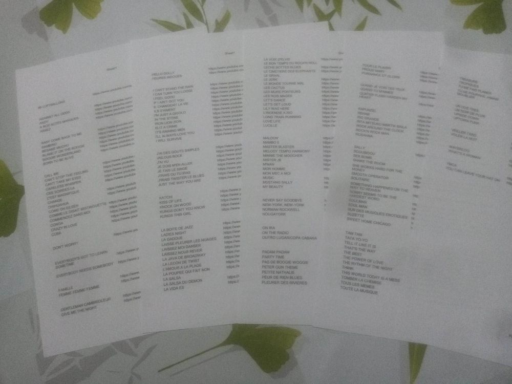 partitions arrang�es pour cuivres 0 Hulluch (62)