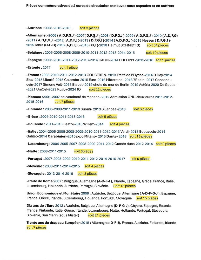 Pi�ces 2 euros comm�moratives 500 Roussillon (84)