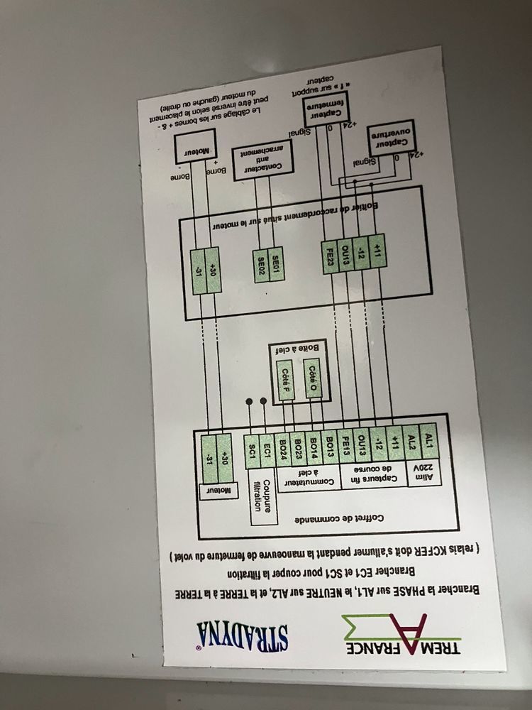 pieces rideau piscine Trema Stradyna 1 Vernet-les-Bains (66)