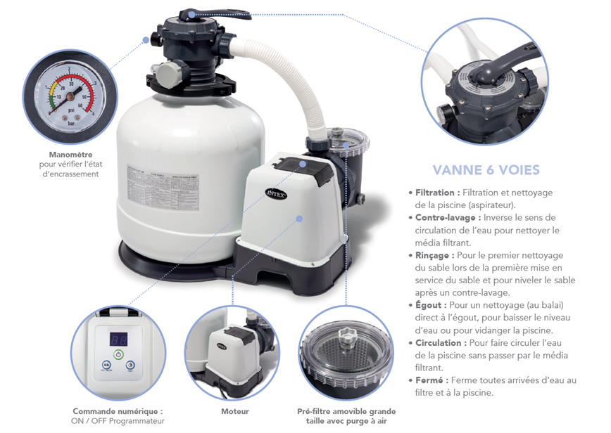 Pompe de piscine  SX 1500 neuve 110 Bourg-l�s-Valence (26)