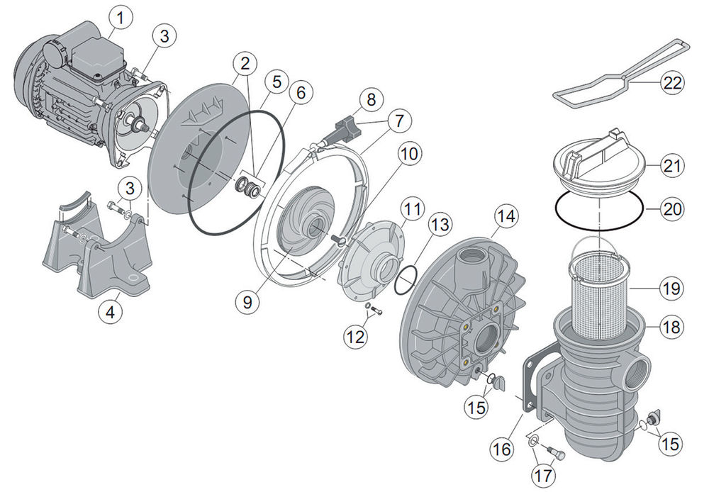 Pompe starite  triphas� 1 cv  750w roulement � changer 100 Maransin (33)