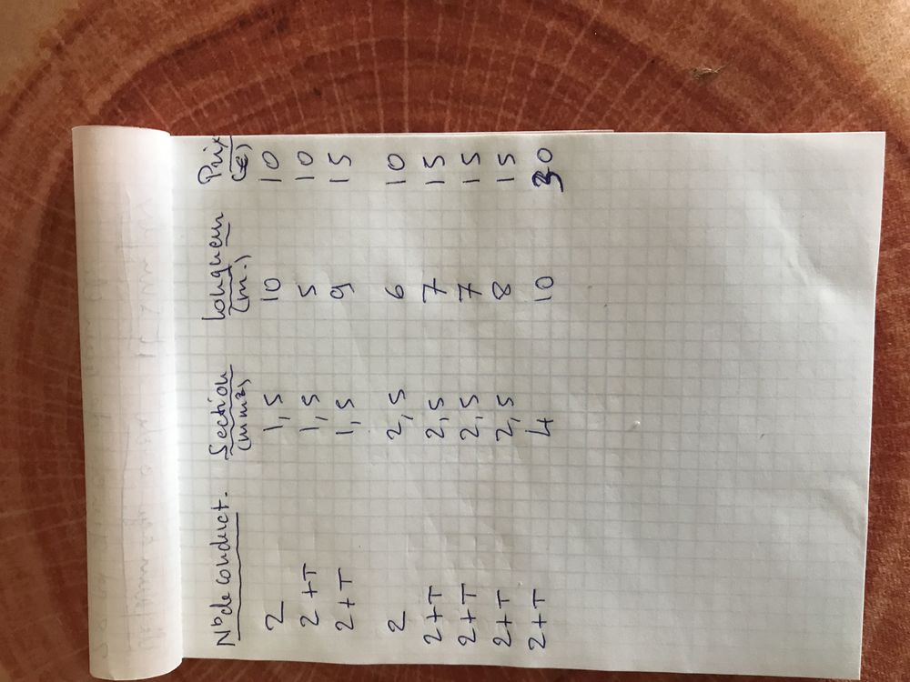 rallonges 3 Narbonne (11)