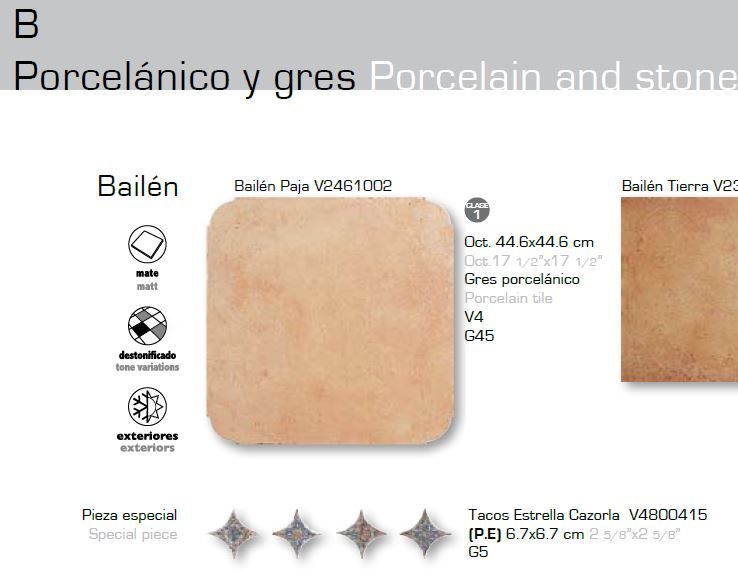 RECHERCHE PORCELANOSA 0 Auffargis (78)