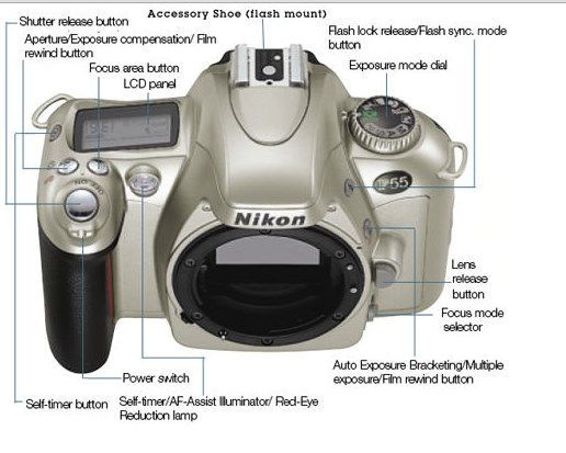 R�flex argentique 24x36 NIKON F55 avec autofocus tbe 35 Lyon 2 (69)