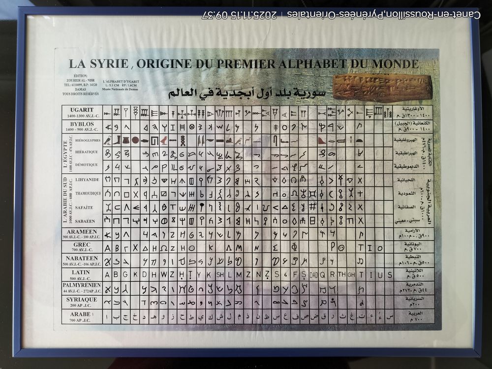 Tableau encadr� de  �L'Origine du Premier Alphabet du Monde� 9 Canet-en-Roussillon (66)