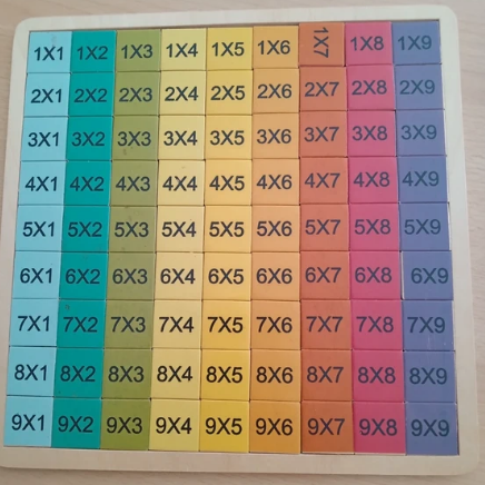 Tables De Multiplication En Bois 10 Poitiers (86)