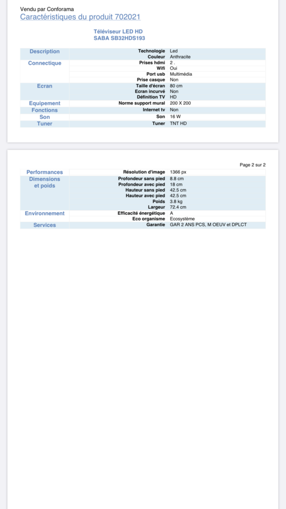 T�l�vision 130 Narbonne (11)