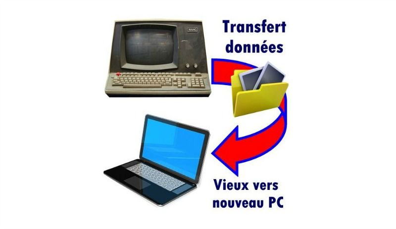 Transfert / R�cup�ration donn�es informatiques 0 Gap (05)