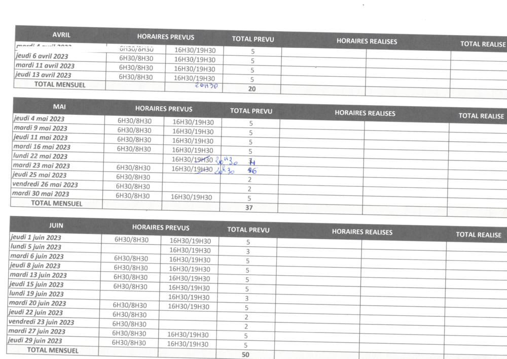 Valise Solaire 13W 80 Six-Fours-les-Plages (83)