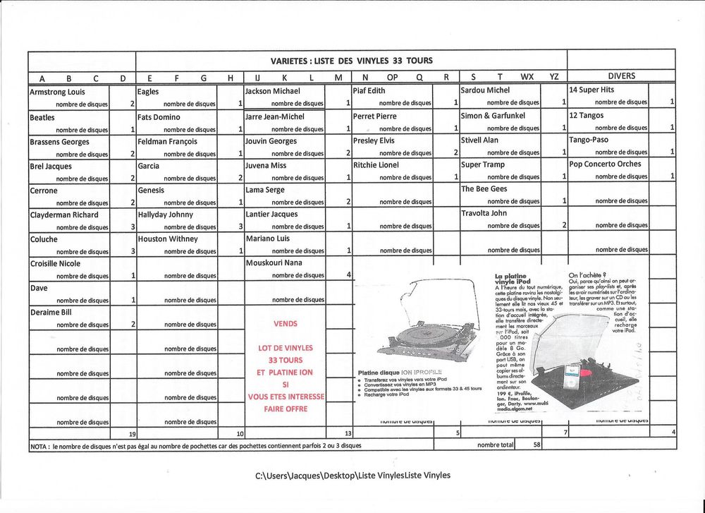 Lot de vinyles + convertisseur 0 Rouen (76)