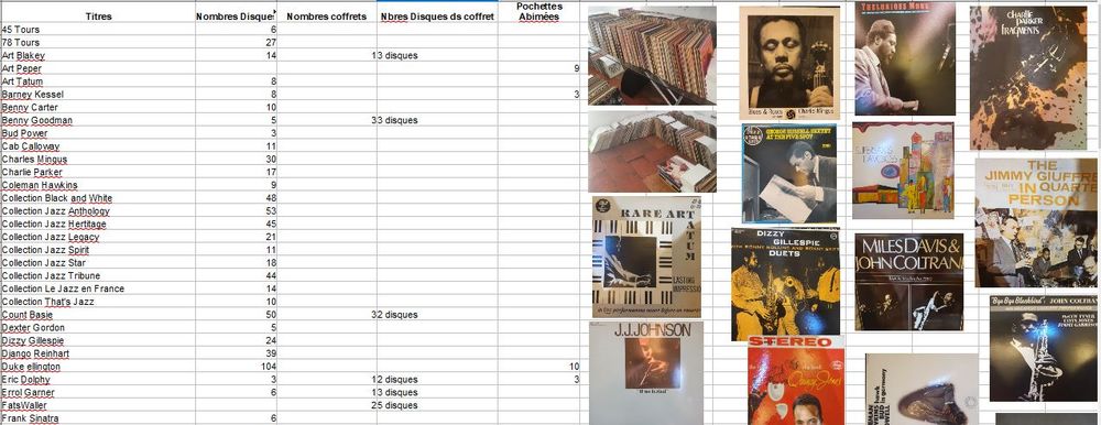 Vinyles 33 Tours JAZZ 0 Beaumont-de-Lomagne (82)