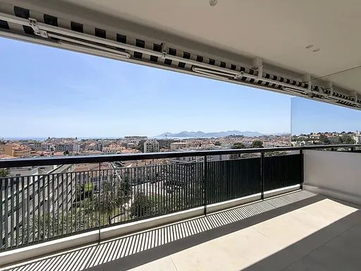 CANNES MONTFLEURY-magnifique penthouse vue mer